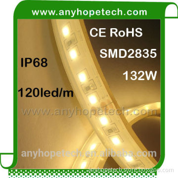 CE RoHS high quality underwater single color 24v led strip 2835